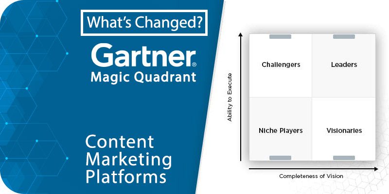 What S Changed Gartner Magic Quadrant For Content Marketing Platforms