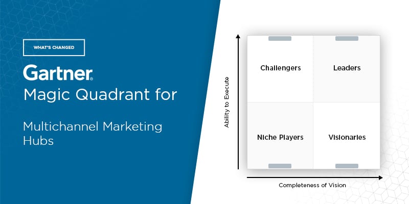 Magic Quadrant for Multichannel Marketing