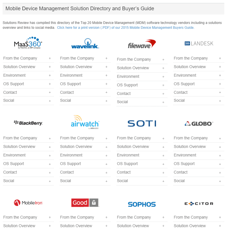 Bpm Software Comparison Matrix