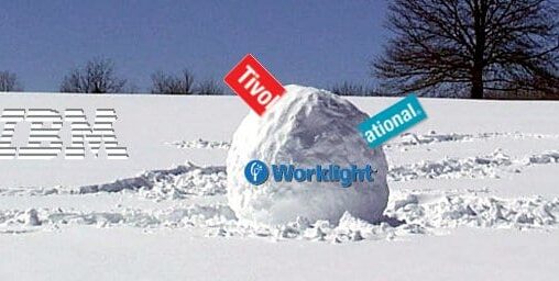 IBM MobileFirst MDM Enterprise Mobility Worklight