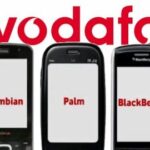 Vodaphone Device Manager MDM