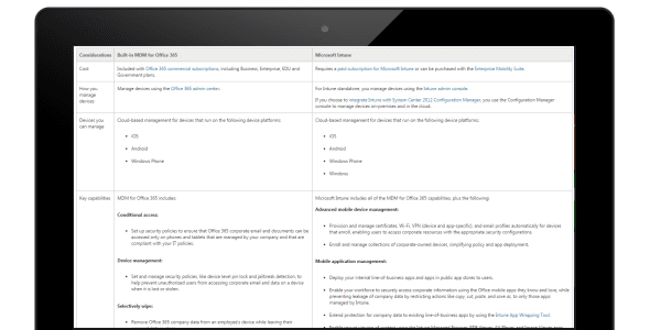 Microsoft Embeds Free Mdm Features Directly Into Office 365