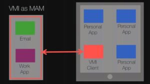 Image courtesy of Citrix and Jack Madden.