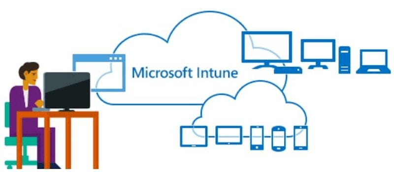 Microsoft Improves Intune’s Mobility Management Service