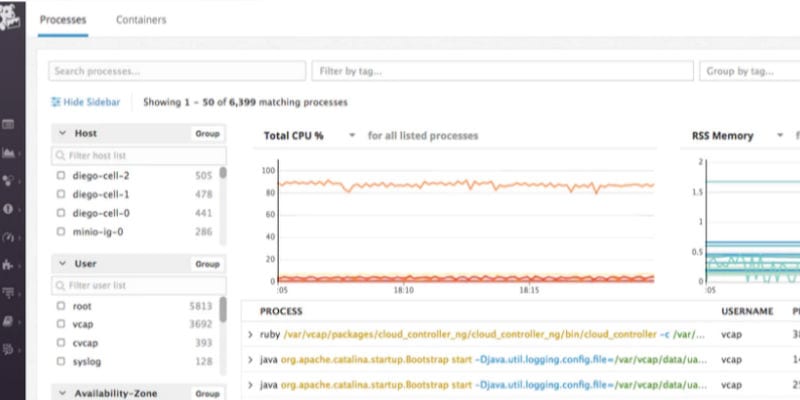 datadog process monitoring