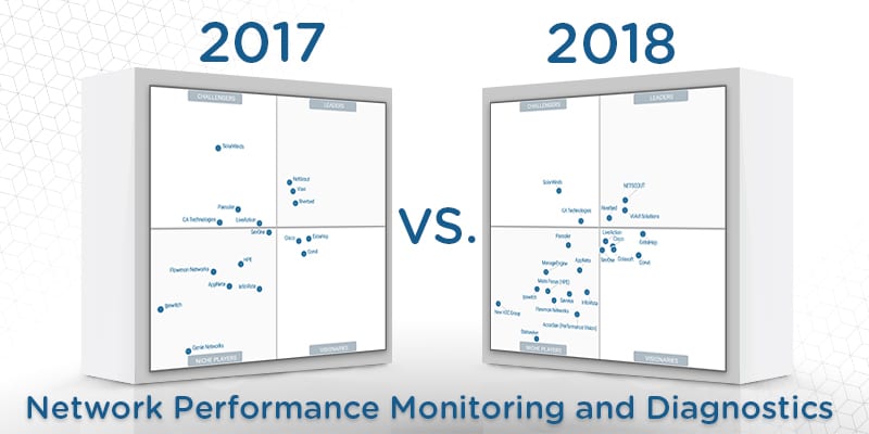 What's Changed: 2018 Gartner Magic Quadrant for Network Performance Monitoring and Diagnostics