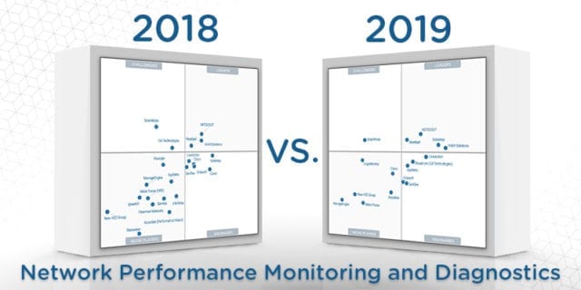 gartner-magic-quadrant-network-performance-monitoring-diagnostics.jpg
