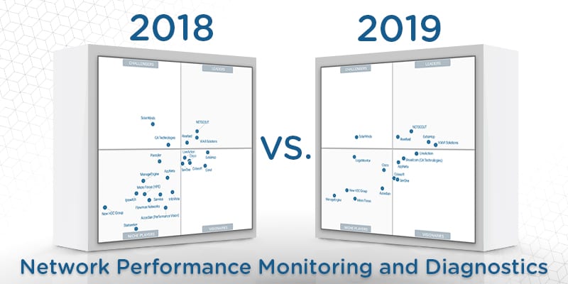 What s Changed 2019 Gartner Magic Quadrant for Network