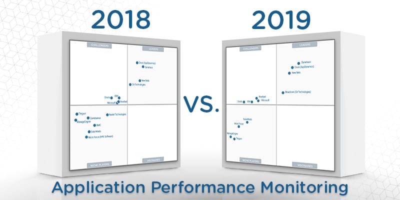 What’s Changed: Gartner’s 2019 Magic Quadrant for Application Performance Monitoring