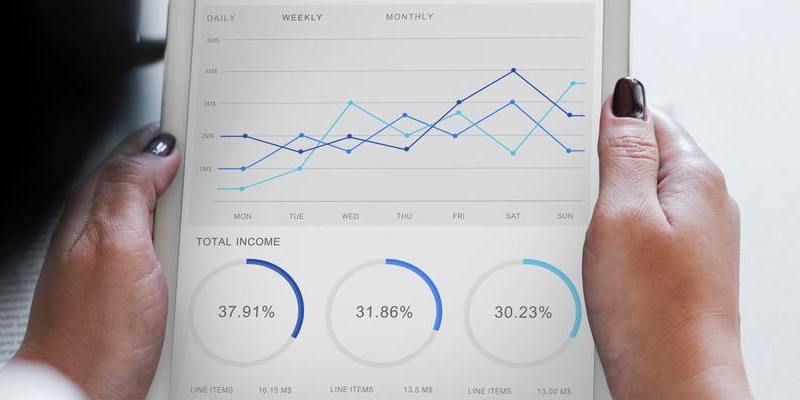 Network Performance: 5 Questions You Need To Ask