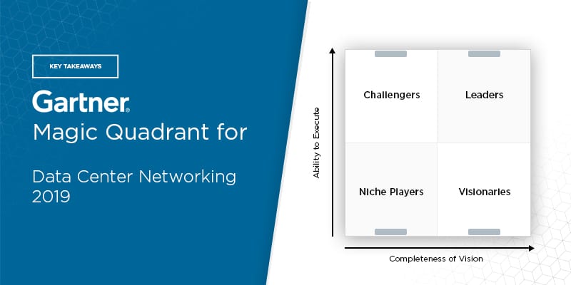 Gartner S 2019 Magic Quadrant For Data Center Networking Key Takeaways