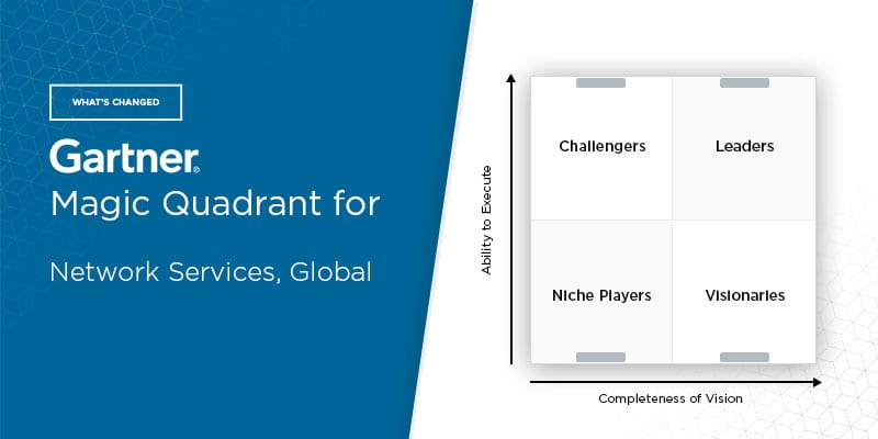 What’s Changed: 2020 Gartner Magic Quadrant for Network Services, Global