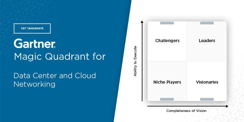 Gartner’s 2020 Magic Quadrant for Data Center and Cloud Networking: Key Takeaways