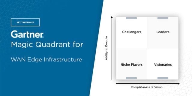 2020-Magic-Quadrant.jpg