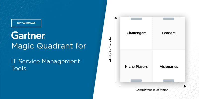 2020 Magic Quadrant for IT Service Management Tools: Key Takeaways