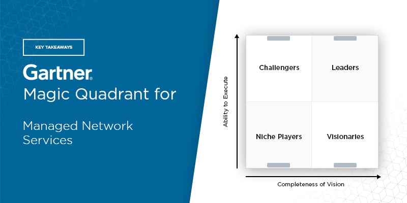 2020 Magic Quadrant for Managed Network Services Key Takeaways