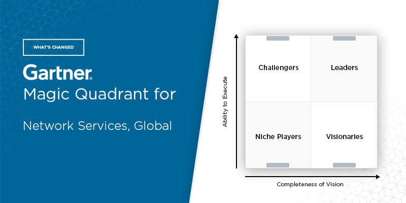 What’s Changed: 2021 Gartner Magic Quadrant for Network Services, Global