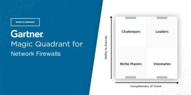 Whats-Changed-2021-Gartner-Magic-Quadrant-for-Network-Firewalls.jpeg