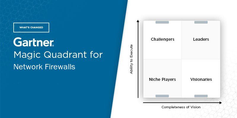 What's Changed: 2021 Gartner Magic Quadrant for Network Firewalls