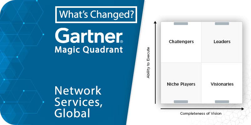 What s Changed 2022 Magic Quadrant for Network Services Global