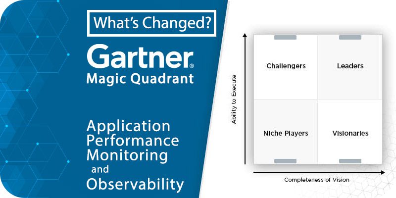 Gartner's 2022 Magic Quadrant for Application Performance Monitoring and Observability