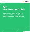 API Monitoring Checklist