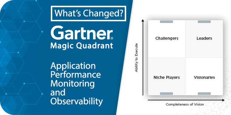 2023 Magic Quadrant for APM and Observability