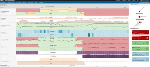 splunk enterprise latest version