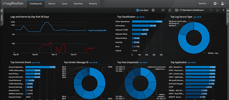 logrhythm network monitor