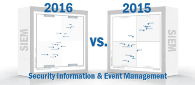 What’s Changed? Gartner’s 2016 Security Information and Event Management (SIEM) Magic Quadrant