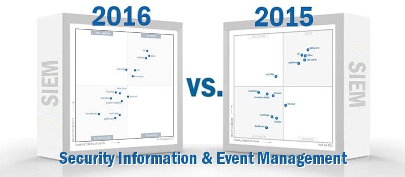 Siem Vendor Comparison Chart