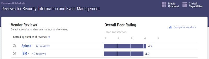 gartner-peer-insights-SIEM