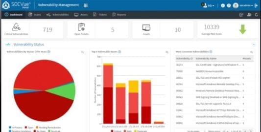eiq-socvue.jpg