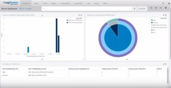How to Find Bad Things on Your Network Using Free and Open-Source Tools