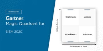 What’s Changed: 2020 Gartner Magic Quadrant for SIEM