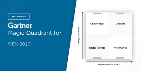 gartner-magic-quadrant-siem-2020.jpg