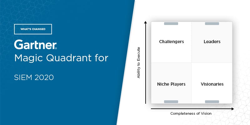 What’s Changed: 2020 Gartner Magic Quadrant for SIEM