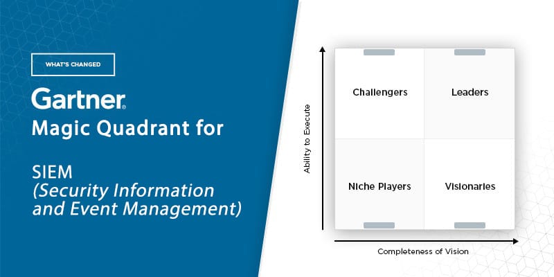 Solutions Review Breaks Down the 2021 Gartner Magic Quadrant for SIEM