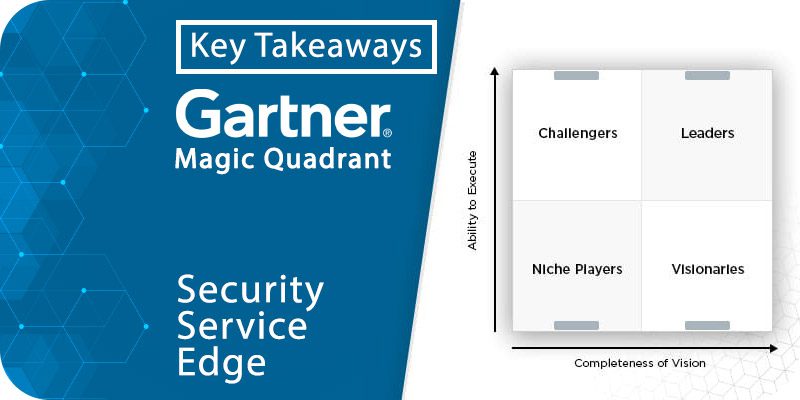 Gartner Magic Quadrant for Security Service Edge