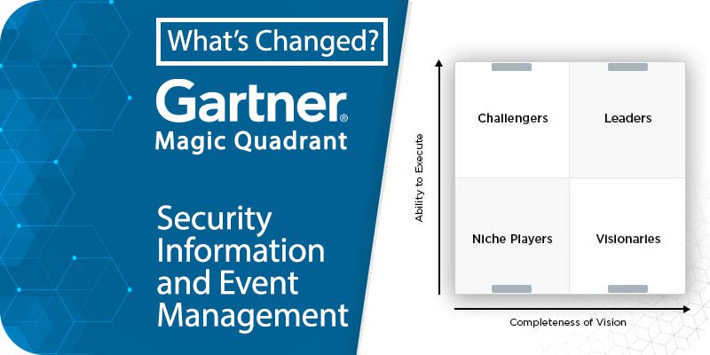 Magic Quadrant for Security Information and Event Management