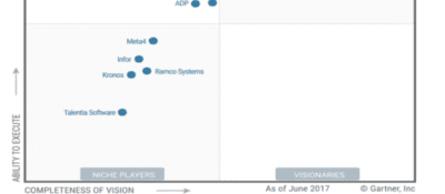Key Takeaways from Gartner’s 2017 Magic Quadrant for Cloud HCM Suites for Midmarket and Large Enterprises