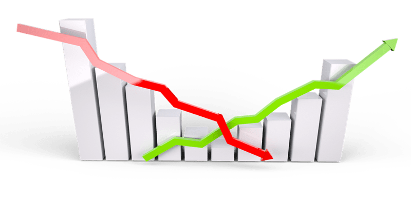 By the Numbers: Talent Management Stats You Should Know for 2018