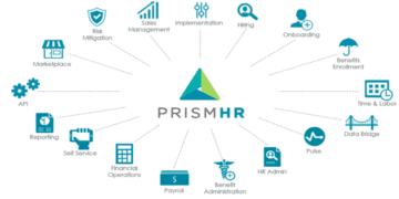 PrisimHR Announces Several New Product and Support Initiatives