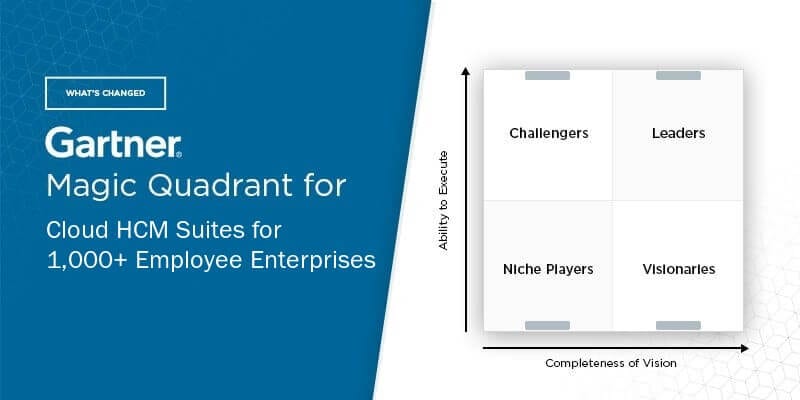 What's Changed 2020 Gartner Magic Quadrant for Cloud HCM Suites for 1,000+ Employee Enterprises