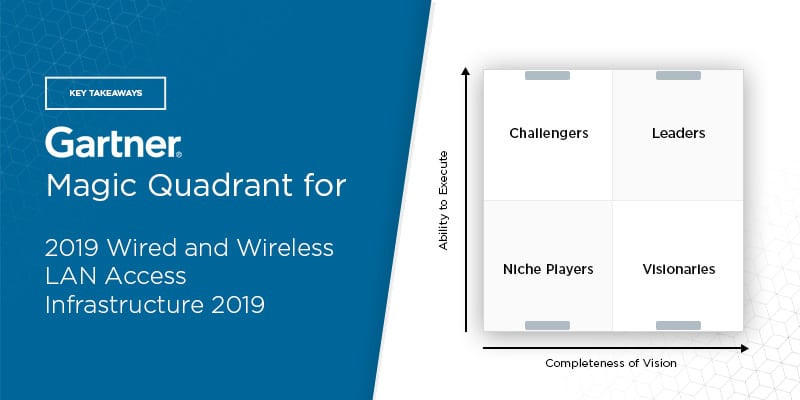 Gartner's 2019 Magic Quadrant for Wired and Wireless LAN Access  Infrastructure: Key Takeaways