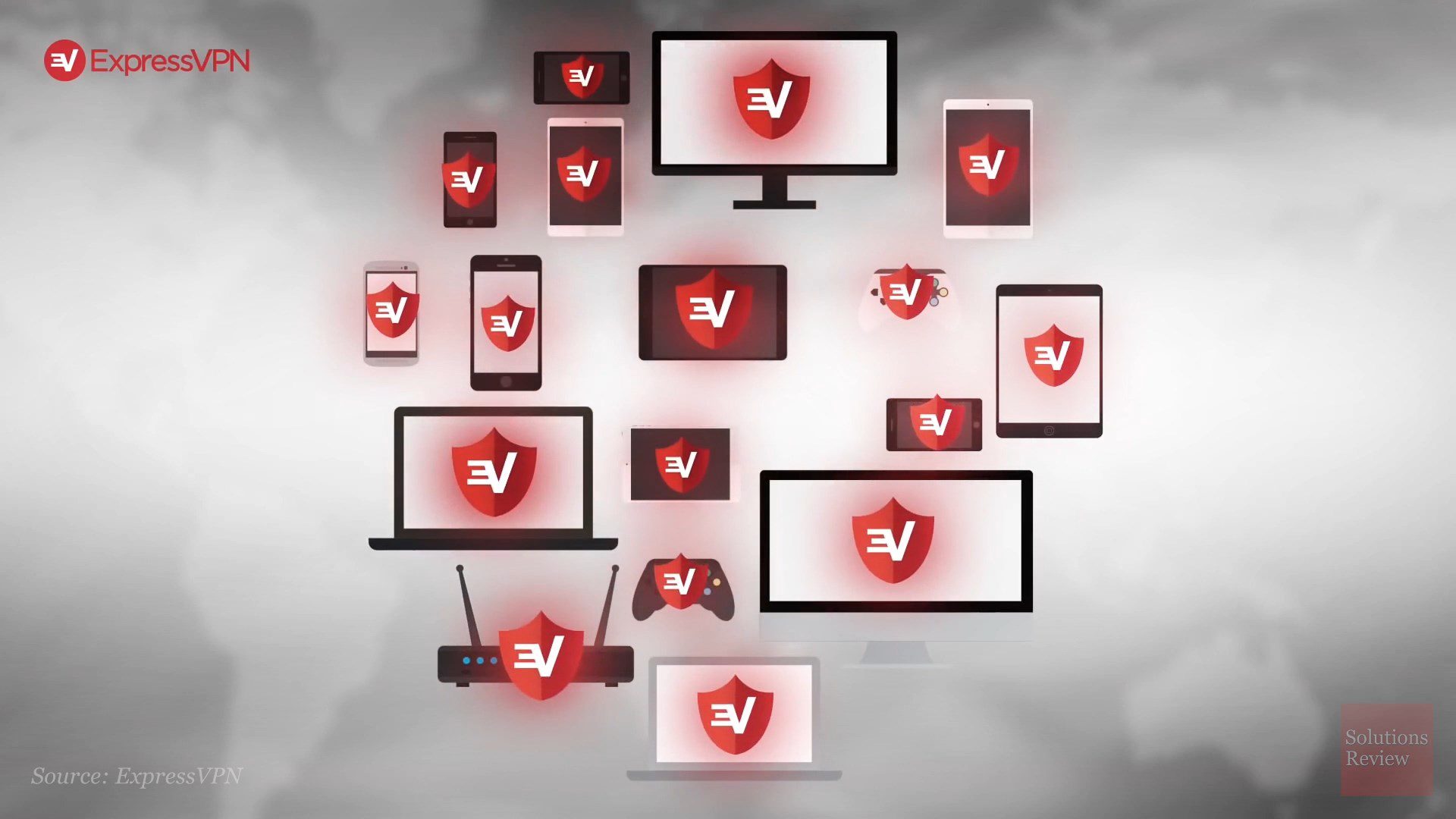 expressvpn logging