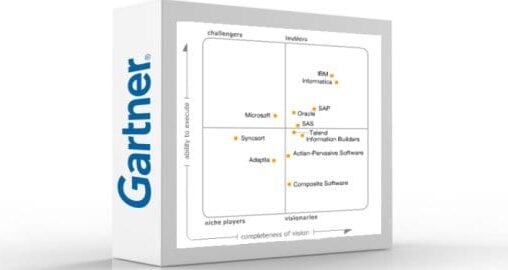 2013 Gartner Magic Quadrant for Data Integration Tools
