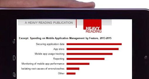 New Mobile Application Management Research from Heavy Reading Application Data Security