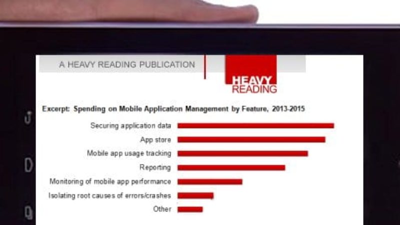 New Research Shows that Securing Mobile Application Data is Priority #1