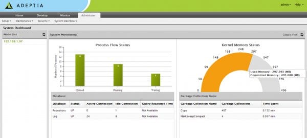 Adeptia Cloud Computing Data Integration 2014